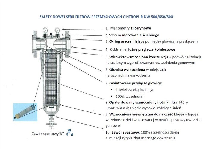 Filtr mechaniczny CINTROPUR przepływ 25m3/h - NW650