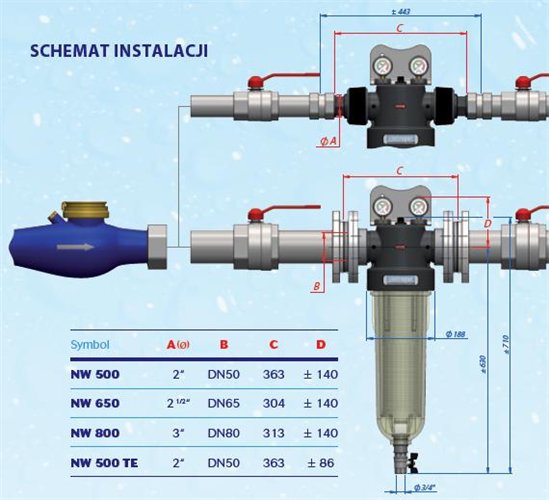 Filtr mechaniczny CINTROPUR przepływ 25m3/h - NW650